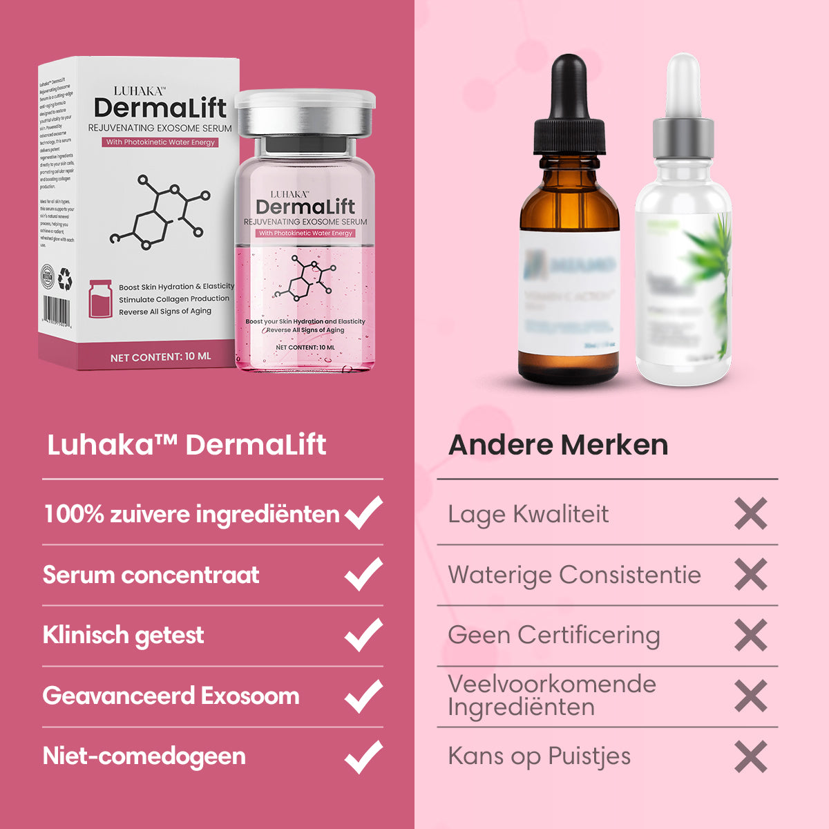 LUHAKA™ DermaLift Verjongend Exosoom Serum